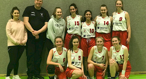 W18 gewinnt deutlich gegen HAPI (16.02.)