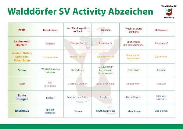 Walddörfer Activity Abzeichen