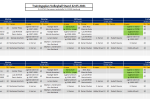 Trainingsplan ab 22.05.2021