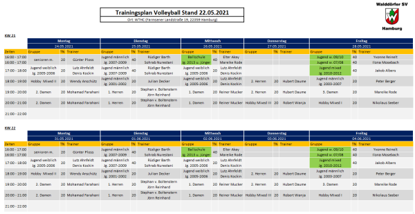Trainingsplan ab 22.05.2021