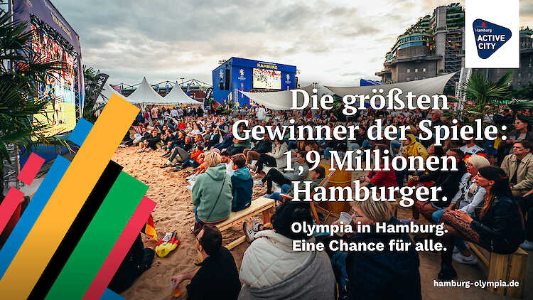 31.05.2026 Olympia-Referendum in Hamburg
