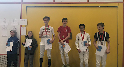 Hamburger Jugendmeister 2019 U13